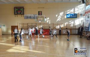 Liga Kadetów MKK Basket - Bombardier