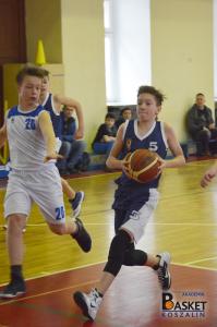 Liga U14 Kotwica- Basket 